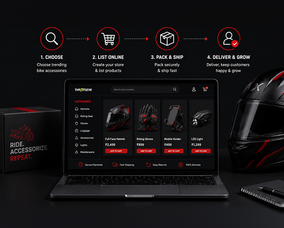 How to Sell Bike Accessories Online in India: Full Guide (2026)